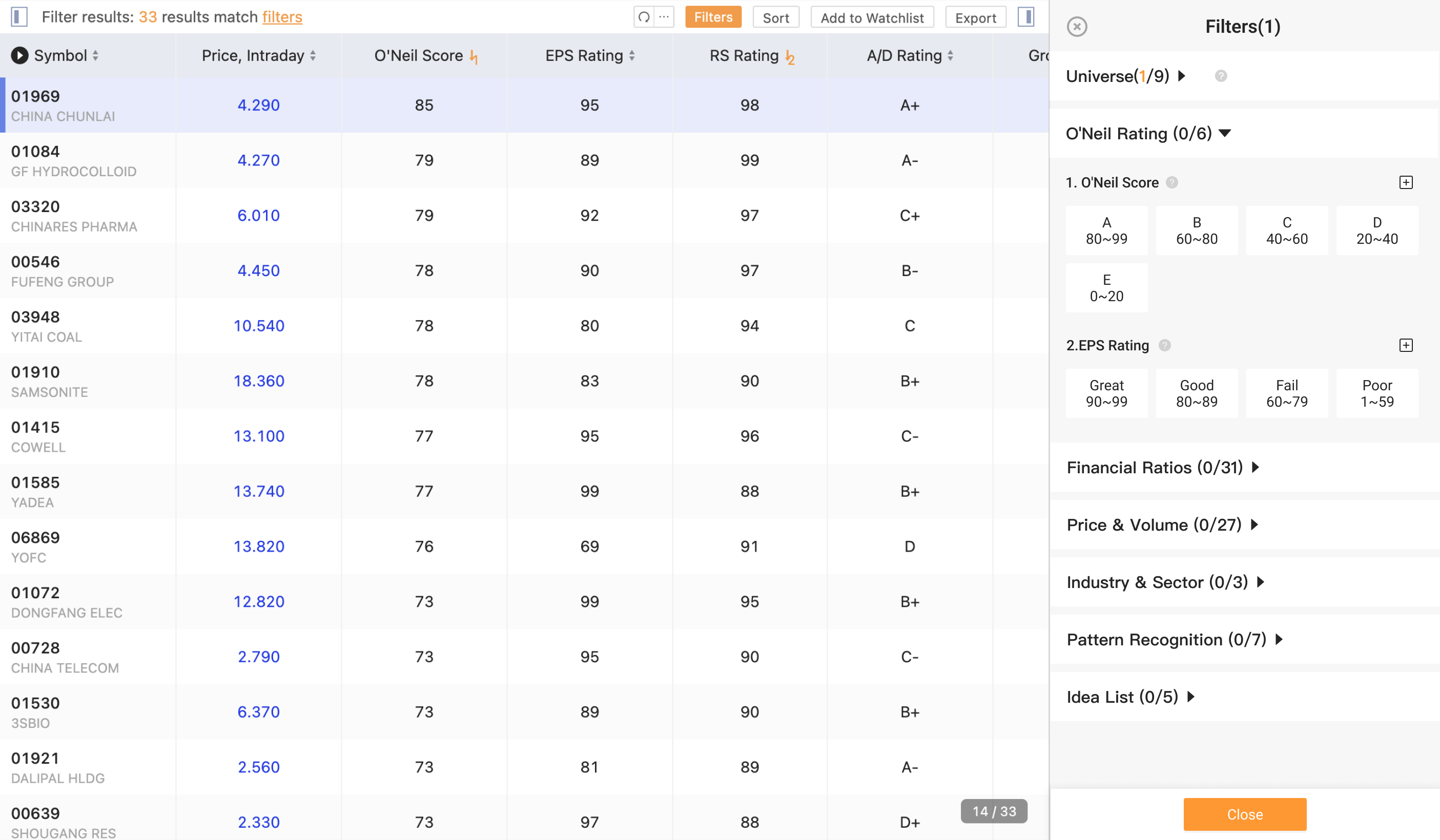 MarketSmith Hong Kong Stock Screener